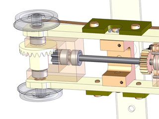 Bogies moteurs